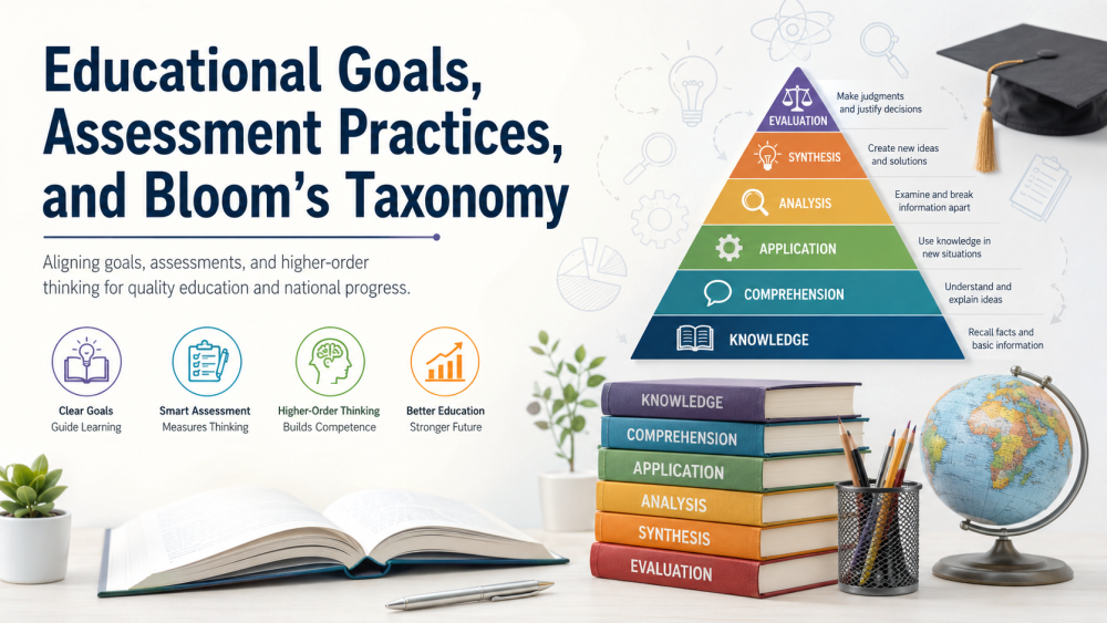 11. Educational Goals, Assessment Practices, and Bloom's Taxonomy