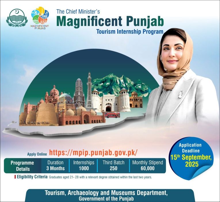 191/25 Punjab Bets on Youth to Safeguard Its Past and Shape Its Future