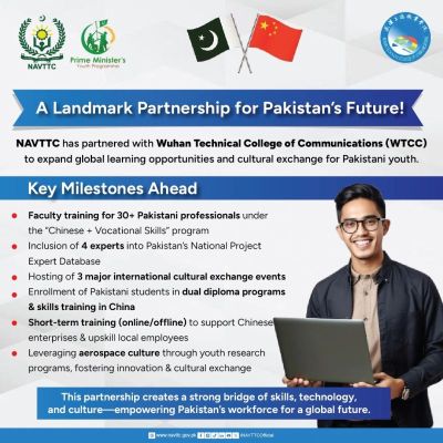 198/25 From Vision To Action: How Pakistan Is Investing In Skills For A Global Future