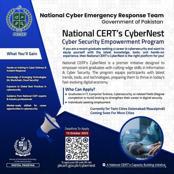 204/25 Pakistan’s CyberNest: A Game-Changer for the Country’s Digital Security and Youth Employment