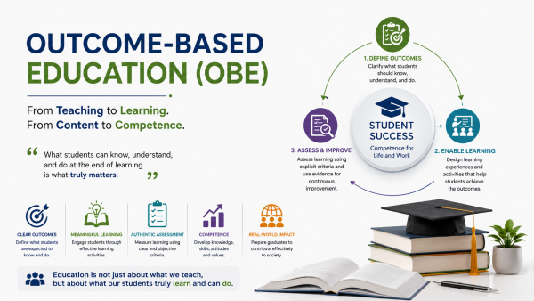 5. Understanding Outcome-Based Education: A Paradigm Shift From Teaching To Learning