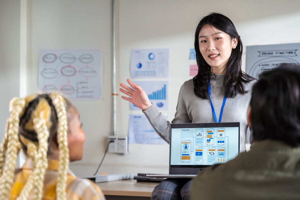 32/25 (5) Who Are Instructional Designers, and What Do They Do?