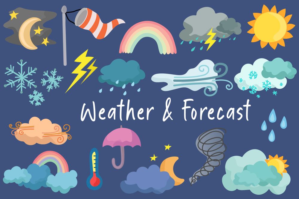 Global Weather and Pollution Forecasting Within a Minute - Aurora Can Do It
