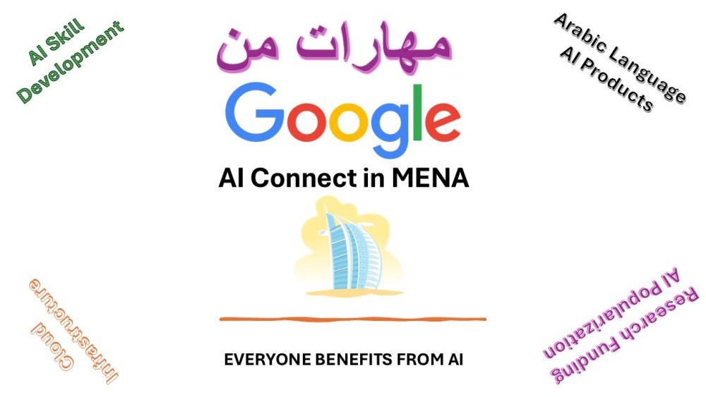 Google's Investment In MENA Will Support the Artificial Intelligence Accessibility through Google AI Connect Initiative