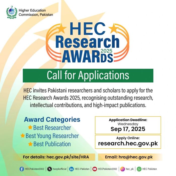 184/25 HEC Pakistan Research Awards 2025: Recognizing Excellence in Science, Technology, and Social Sciences