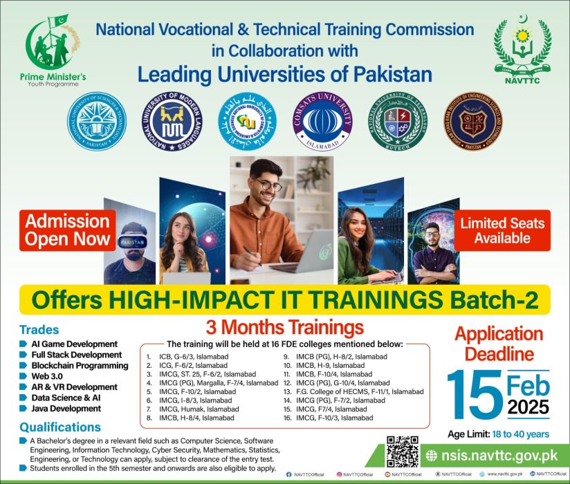 Investing in Pakistan’s Digital Future