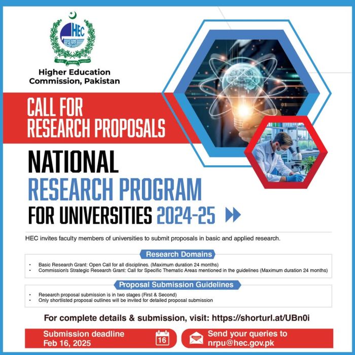 National Research Program for Universities (NRPU): Promoting Equality and Equity in Higher Education