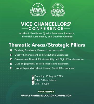 188/25 Shaping The Future Of Higher Education In Punjab