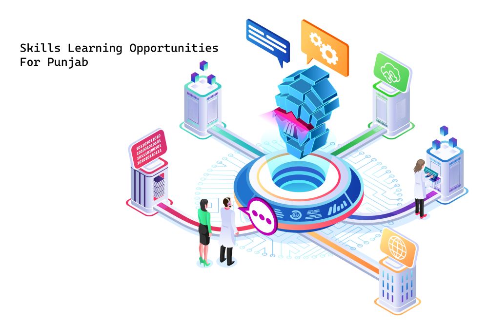 The Chief Minister's Skills Development Programme will Empower Punjab's Youth.