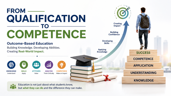 3. The Transformative Promise Of Outcome-Based Education – Focusing On Competence Rather Than Qualifications