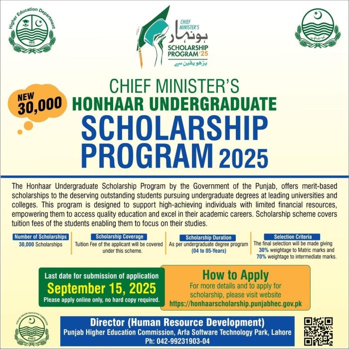 182/25 University of Southern Punjab Multan (USP) Selected for Chief Minister’s Honhaar Undergraduate Scholarship Program 2025